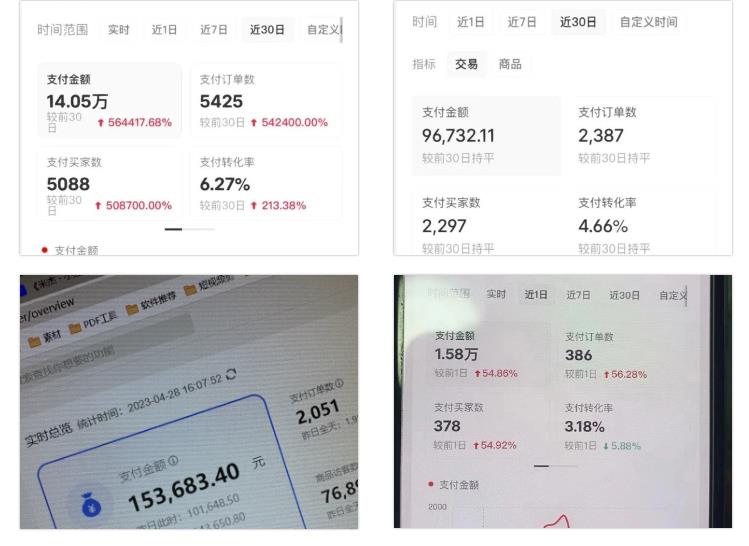 图片[2]-（5840期）2023小红书电商火爆全网，新晋红利，风口项目，单店收益在3000-30000！-iTZL项目网