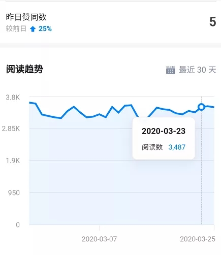 图片[5]-（1578期）知乎精准引流7.0+知乎好物变现技术课程，新升级+新玩法，一部手机月入3W-iTZL项目网