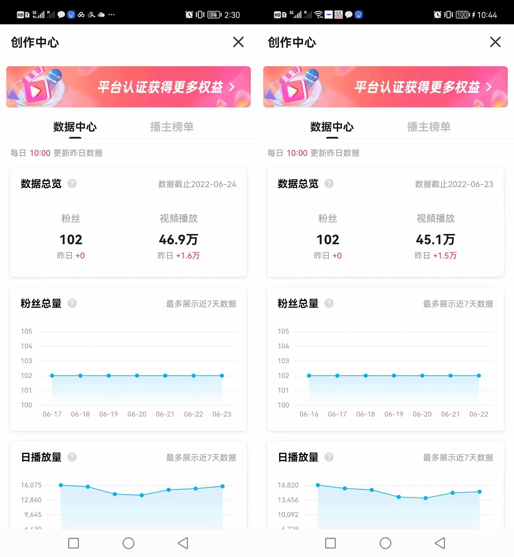 图片[9]-（3108期）搜狐自媒体自动无脑挂机项目：无风控官方打款 单窗口收益6-10元(教程+脚本)-iTZL项目网