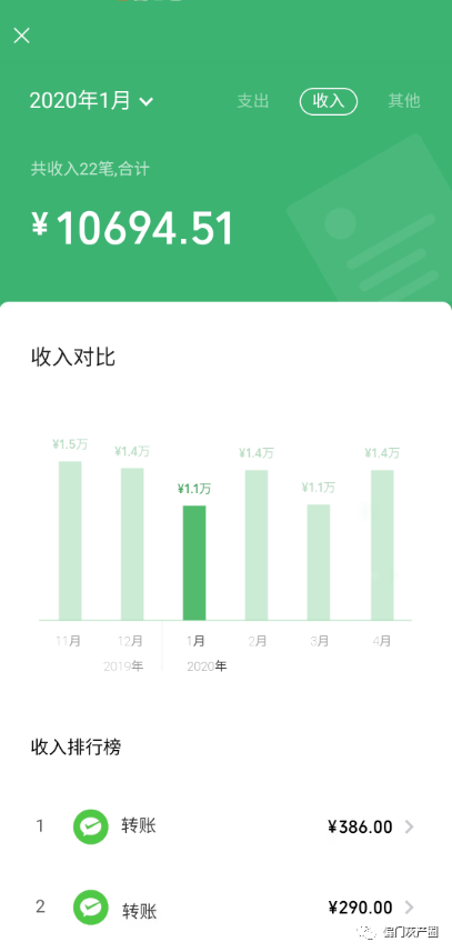 图片[4]-（1389期）实操内训虚拟项目第三期，每单几十块到几百甚至几千，日赚300-500+(无水印)-iTZL项目网