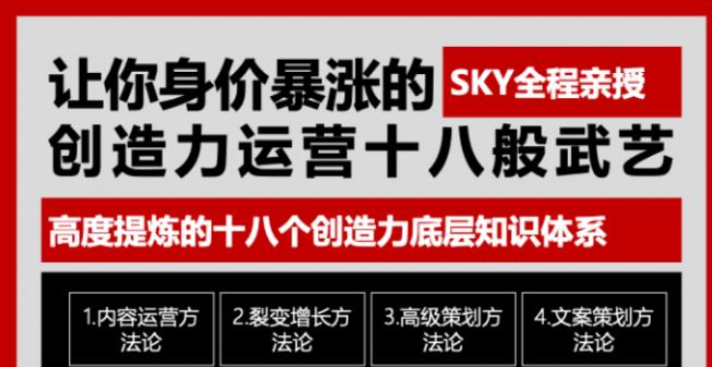 让你的身价暴涨的创造力运营十八般武艺，高度提炼的18个创造力底层知识体系-iTZL项目网