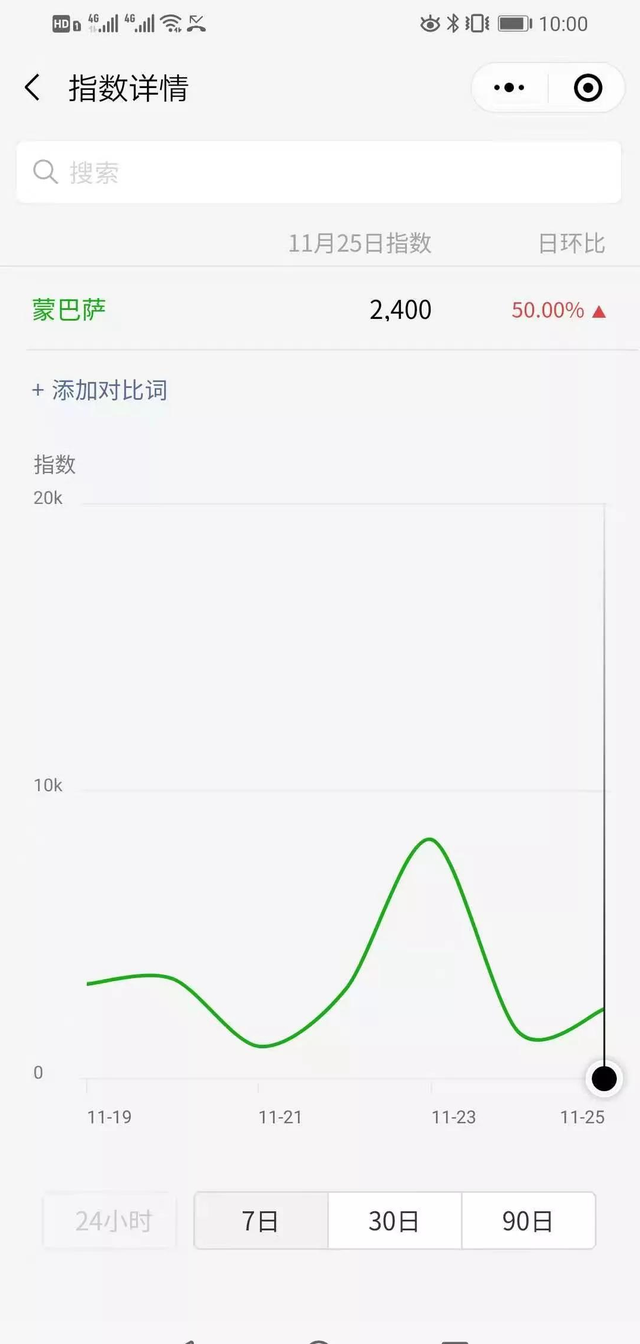 图片[3]-胜子微信公众号排名引流，一套可以让你引流微信10亿月活用户引流方法-iTZL项目网