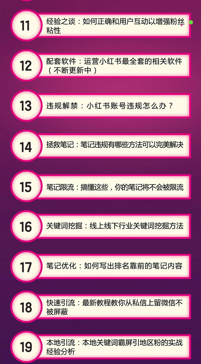 图片[3]-（1524期）小红书爆款推广引流训练课6.0，手把手带你玩转小红书，实操一天50+精准女粉-iTZL项目网