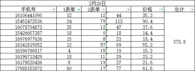 图片[3]-（4955期）外面收费1888的淘低价自动下单挂机项目 轻松日赚500+【自动脚本+详细教程】-iTZL项目网