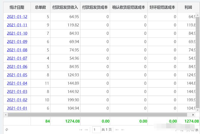 图片[2]-（1652期）淘宝虚拟零成本副业项目3.0，实战操作一天收入100+賺点零花钱或生活费-iTZL项目网