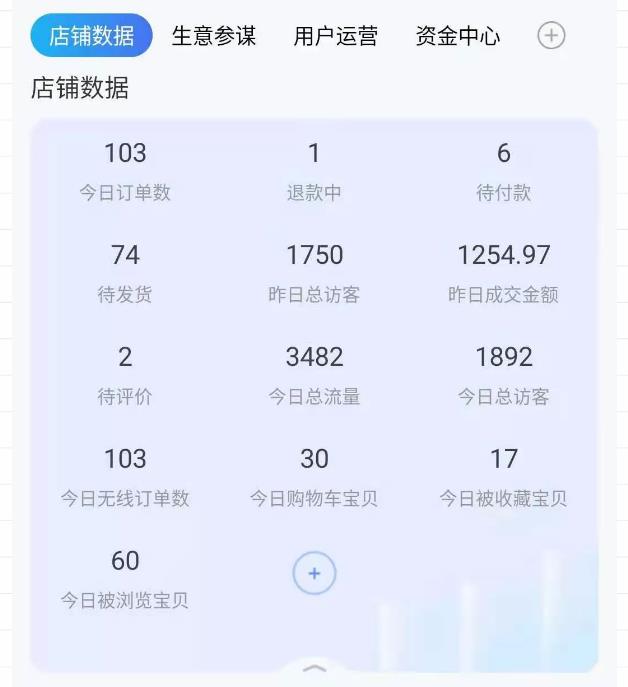 绅白不白100%起店网红店第三期，每个月操作6天就可以起店赚钱，日入500+-iTZL项目网