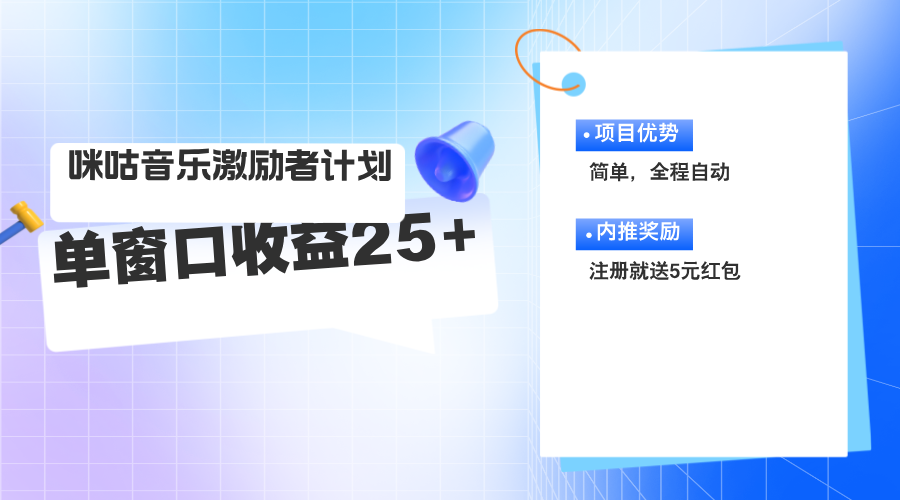 （11942期）咪咕激励者计划，单窗口收益20~25，可矩阵操作-iTZL项目网