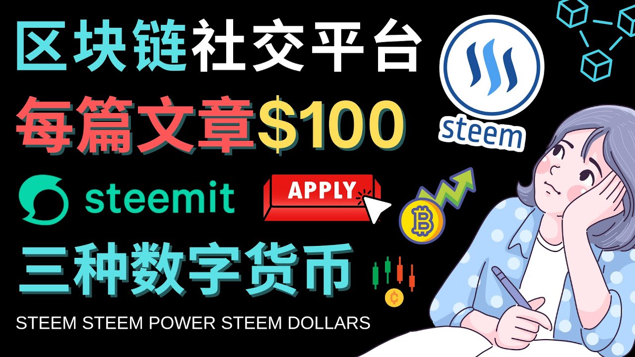 （4603期）区块链的社交媒体平台Steemit，每篇文章赚100美元 – 注册流程和盈利模式-iTZL项目网