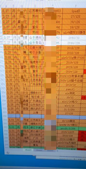 图片[5]-（1710期）闲鱼赚钱课：在闲鱼卖ipad，如何月入3W？详细操作教程-iTZL项目网