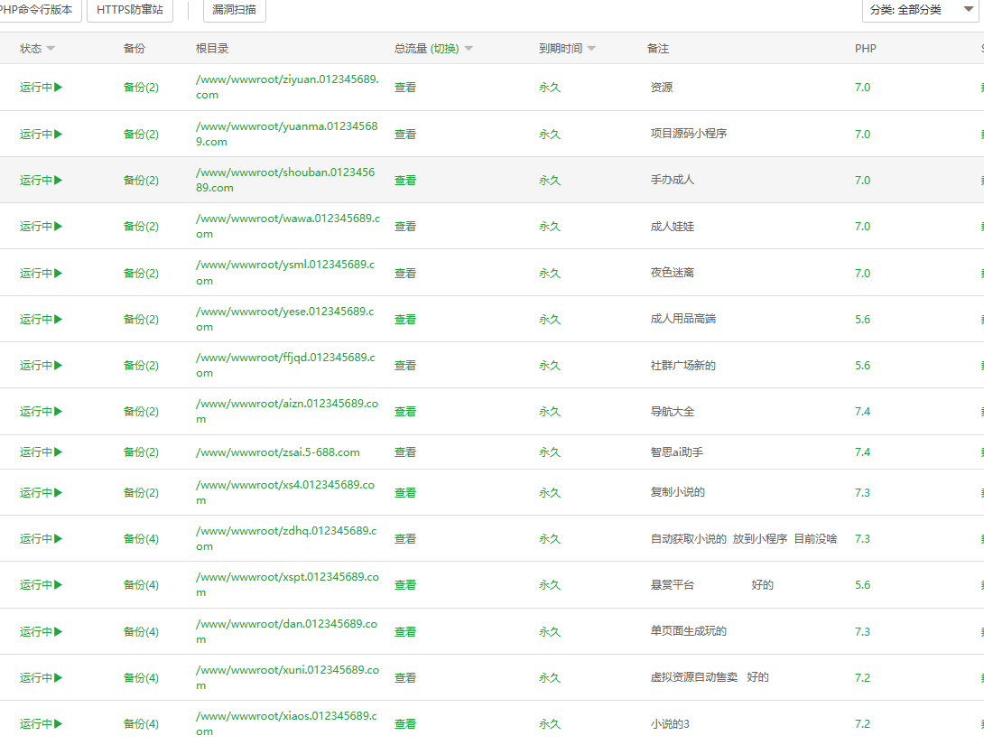 图片[2]-（7103期）源码站淘金玩法，20个演示站一个月收入近1.5W带实操-iTZL项目网