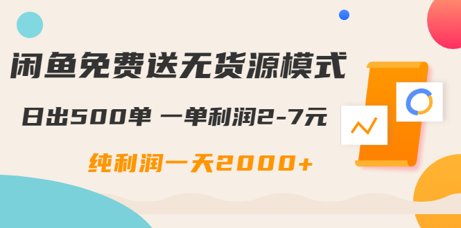 （1613期）闲鱼免费送无货源模式是如何日出500单的？一单利润2-7元 纯利润一天2000+-iTZL项目网