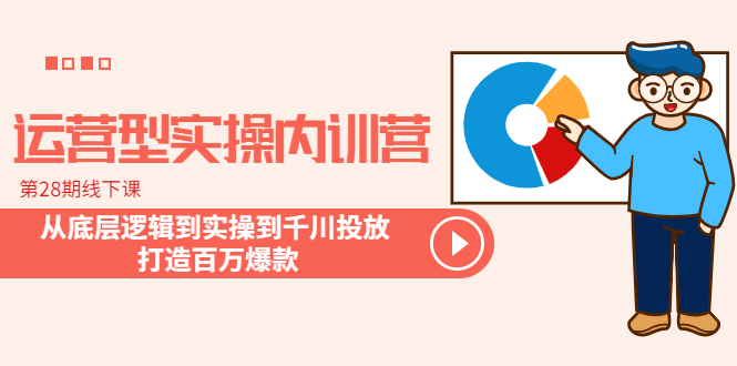 （6067期）运营型实操内训营-第28期线下课 从底层逻辑到实操到千川投放 打造百万爆款-iTZL项目网