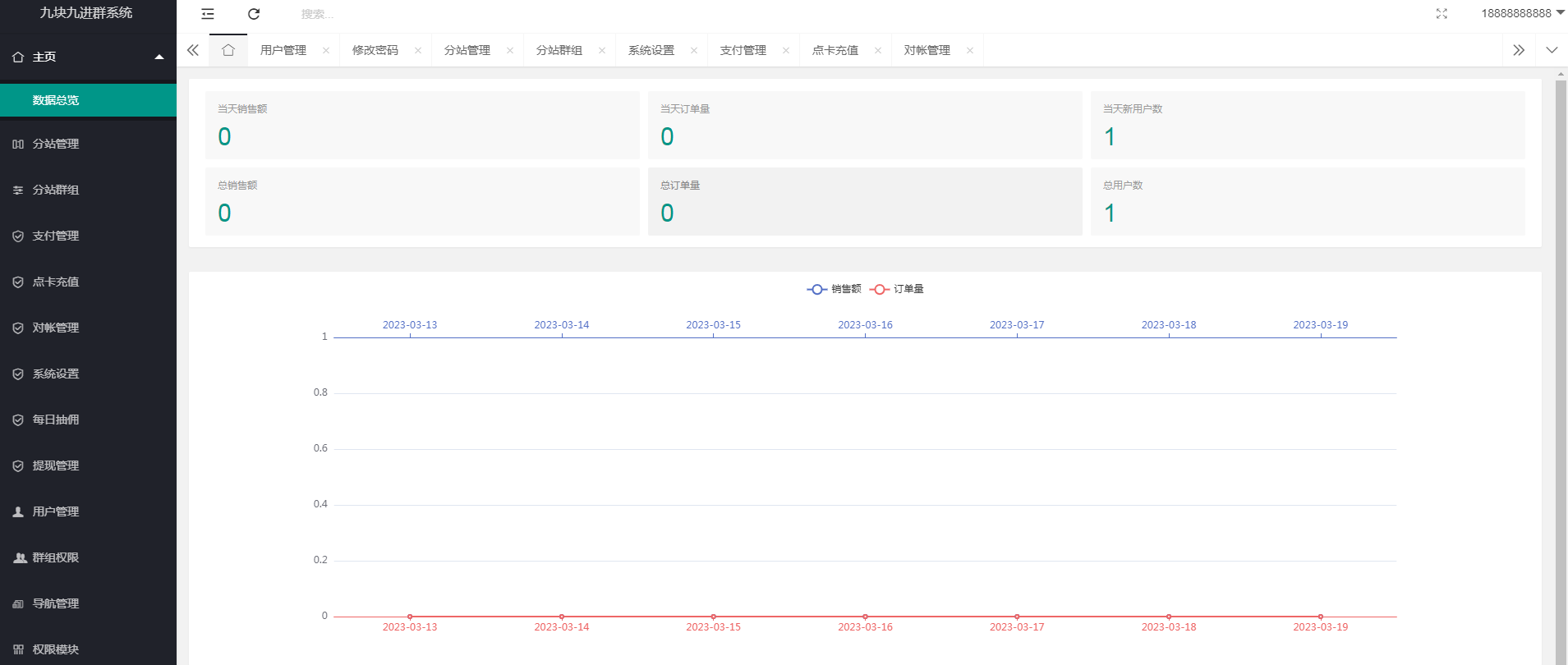 图片[3]-（5230期）外面卖758元的九块九付费入群系统 独立版无需公众号和营业执照(教程+源码)-iTZL项目网