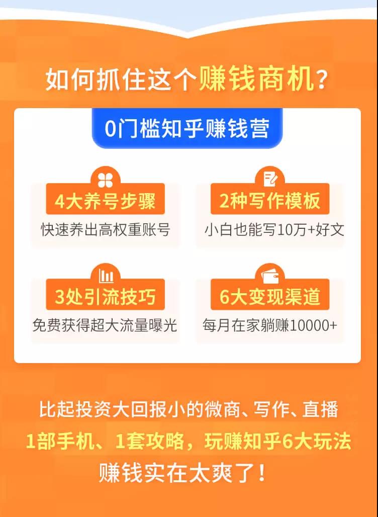 图片[5]-（1517期）知乎赚钱实战营，0门槛，每天1小时 在家每月躺赚10W+（完整版19节视频课）-iTZL项目网