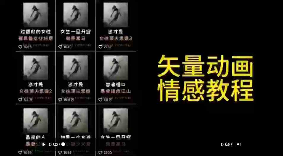 （9334期）矢量动画情感教程：高点赞涨粉，适合情感、思维、创业教育等赛道-iTZL项目网