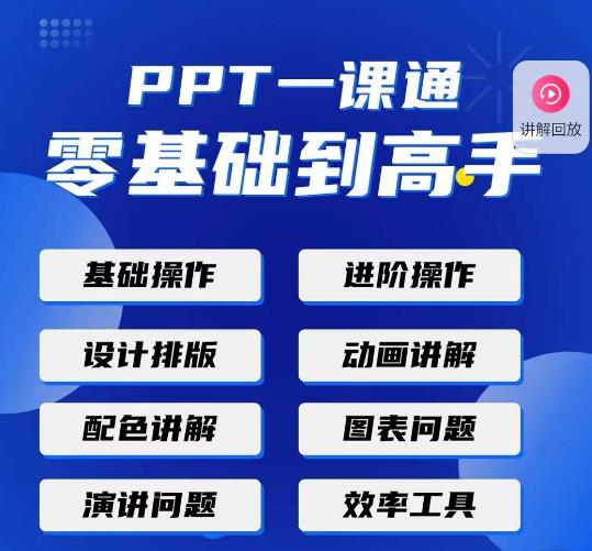 PPT·一课通·0基础到高手：通俗易懂快速掌握PPT的各种应用场合-iTZL项目网