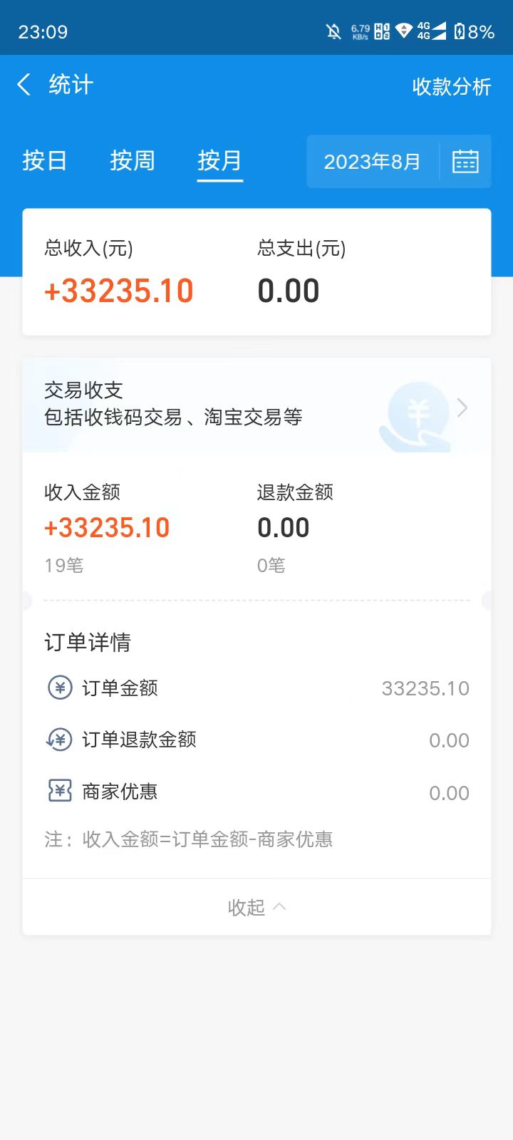 图片[4]-（7213期）外面收费6980的AI美女项目！每月躺赚5位数收益（教程+素材+工具）-iTZL项目网