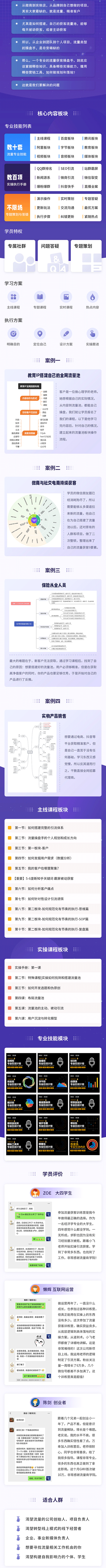 图片[2]-（1728期）流量获客操盘手（系统大课）道器术皆备，从0到1搭建你的专属流量池-iTZL项目网