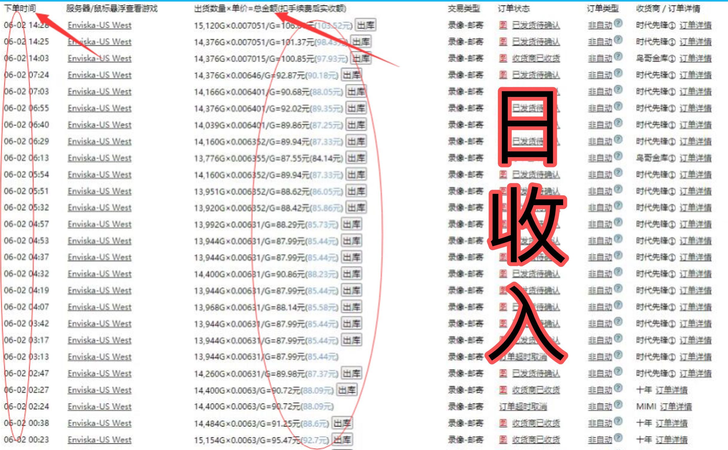 图片[2]-（2885期）失落的方舟搬砖项目，实操单机日收益200＋可无限放大【教程+指导+包回收】-iTZL项目网