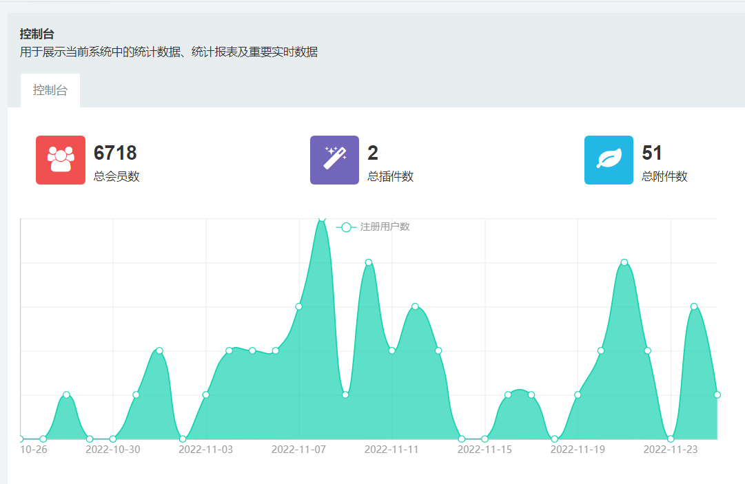 图片[4]-（4715期）独家首发价值8k电子书资料文库文集ip打造流量主小程序系统源码(源码+教程)-iTZL项目网