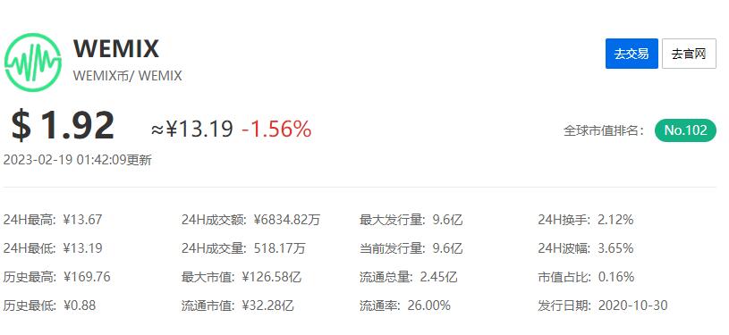 图片[2]-（5000期）《传奇M国际服》搬砖收益教程：日入几十到几百不等，玩法简单粗暴！-iTZL项目网