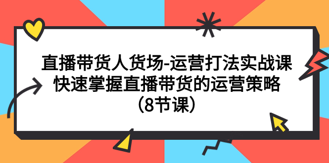 （7672期）直播带货人货场-运营打法实战课：快速掌握直播带货的运营策略（8节课）-iTZL项目网