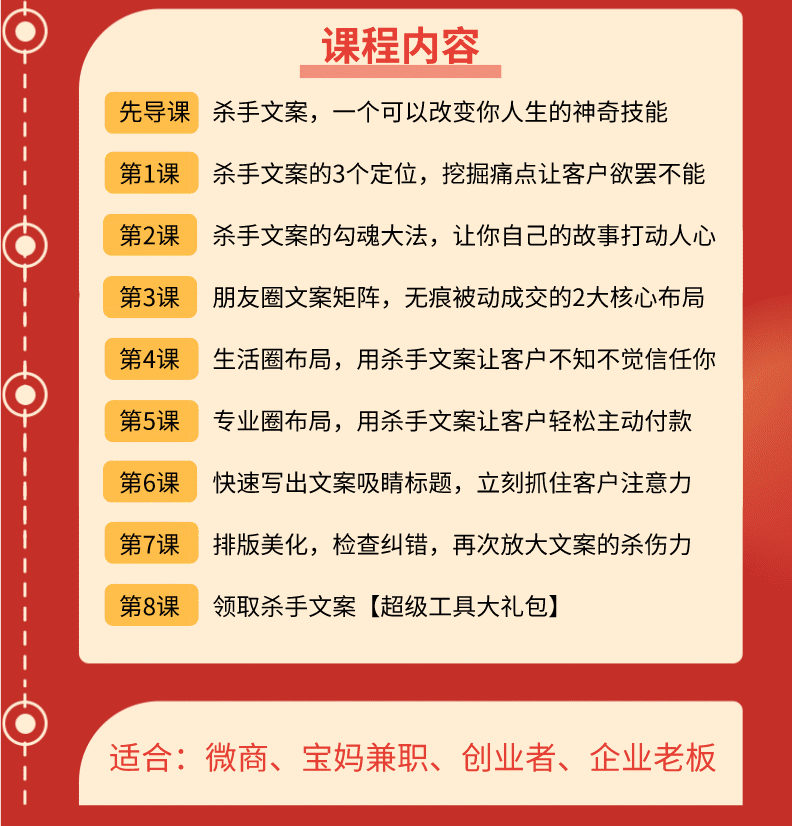 图片[2]-（1606期）60分钟学会朋友圈杀手文案，一个让你快速赚钱的营销技术！微信赚钱绝技-iTZL项目网