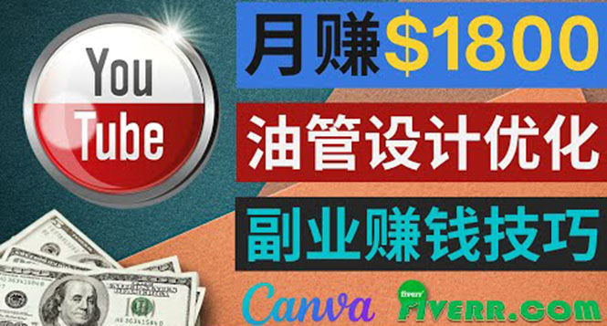 （3702期）利用在线设计网站Canva，只需1到2个小时，月赚1800美元-iTZL项目网