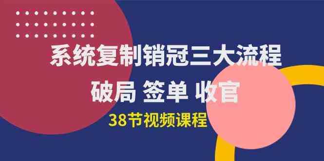 （10171期）系统复制 销冠三大流程，破局 签单 收官（38节视频课）-iTZL项目网