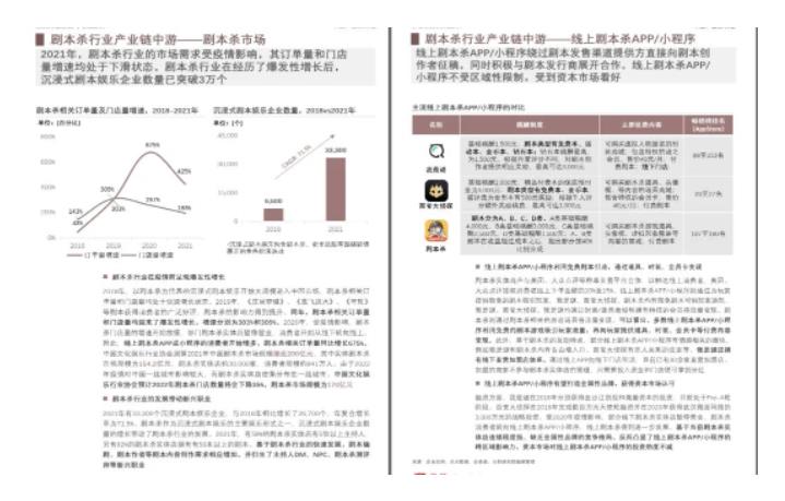 图片[2]-（5919期）拆解小红书蓝海赛道：剧本杀副业项目，玩法思路一条龙分享给你【1节视频】-iTZL项目网