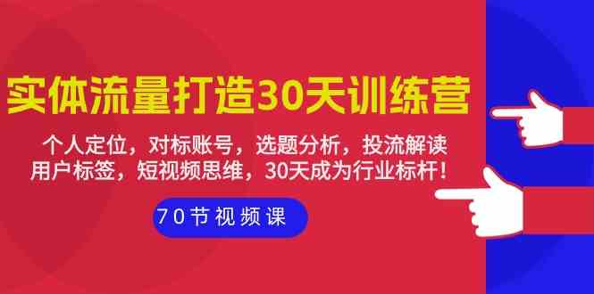 （9782期）实体-流量打造-30天训练营：个人定位，对标账号，选题分析，投流解读-70节-iTZL项目网