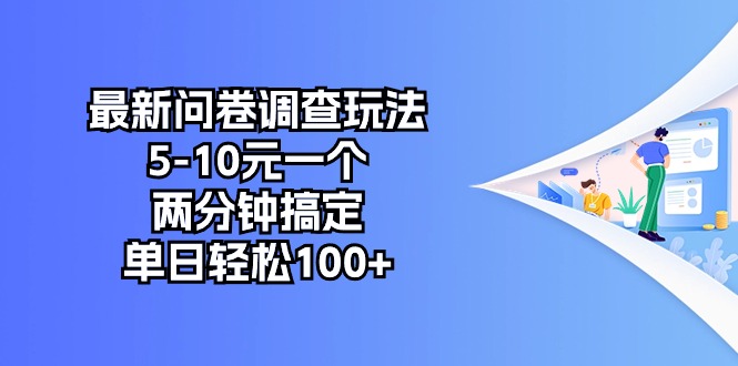 （10606期）最新问卷调查玩法，5-10元一个，两分钟搞定，单日轻松100+-iTZL项目网