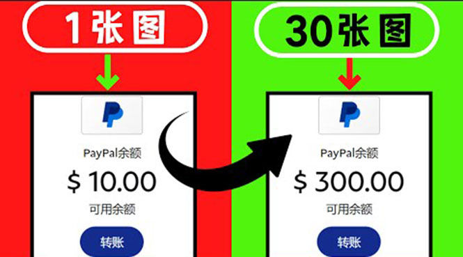 （3449期）2022新方法卖照片赚钱 一张图能赚10美元 实现长期被动收入-iTZL项目网