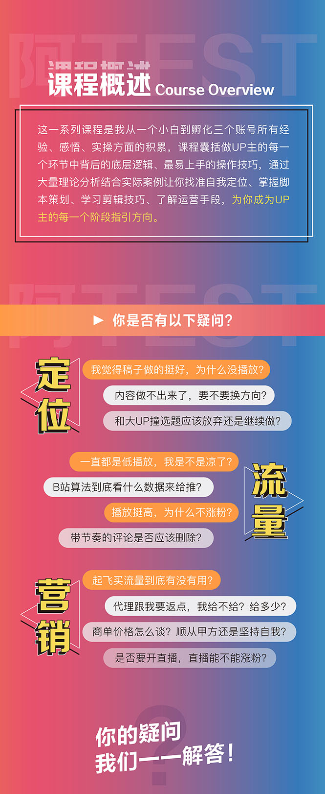 图片[1]-（2900期）百万粉丝UP主独家秘诀：冷启动+爆款打造+涨粉变现 2个月12W粉（21节视频课)-iTZL项目网