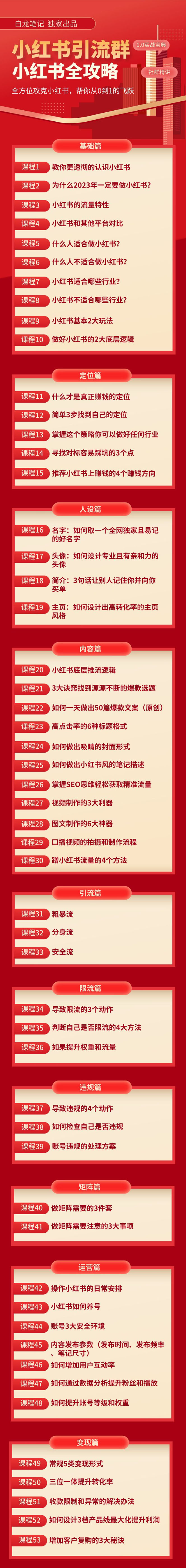 图片[2]-（5595期）【白龙笔记】价值980元的《小红书运营和引流课》，日引100高质量粉-iTZL项目网