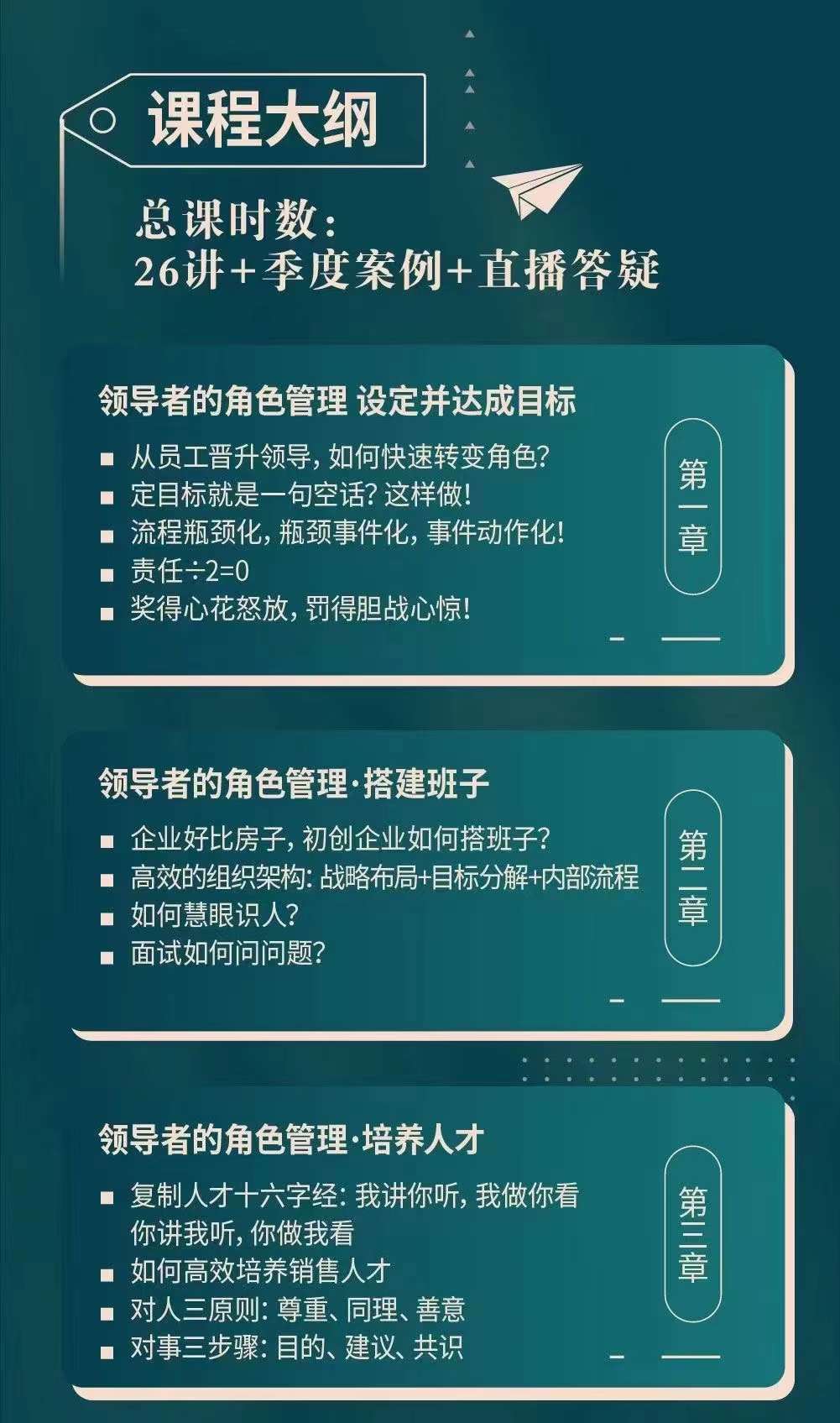 图片[6]-（3970期）新商业时代·魅力领导成长大课：如何成为一名魅力领导者（26节课时）-iTZL项目网