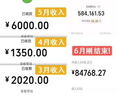 图片[10]-知乎赚钱实战营：0门槛，每天1小时，月入10万+的副业赚钱课程-iTZL项目网