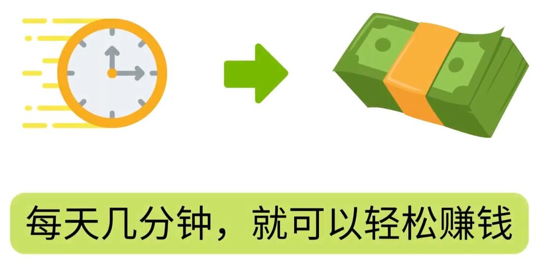 （3211期）FIverr赚钱的小技巧，每单40美元，每天80美元以上，懂基础英文就可以-iTZL项目网