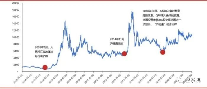 图片[3]-（3119期）某公众号付费内容《时代让你赚钱的时候，招呼都不打一声》1600多人购买-iTZL项目网