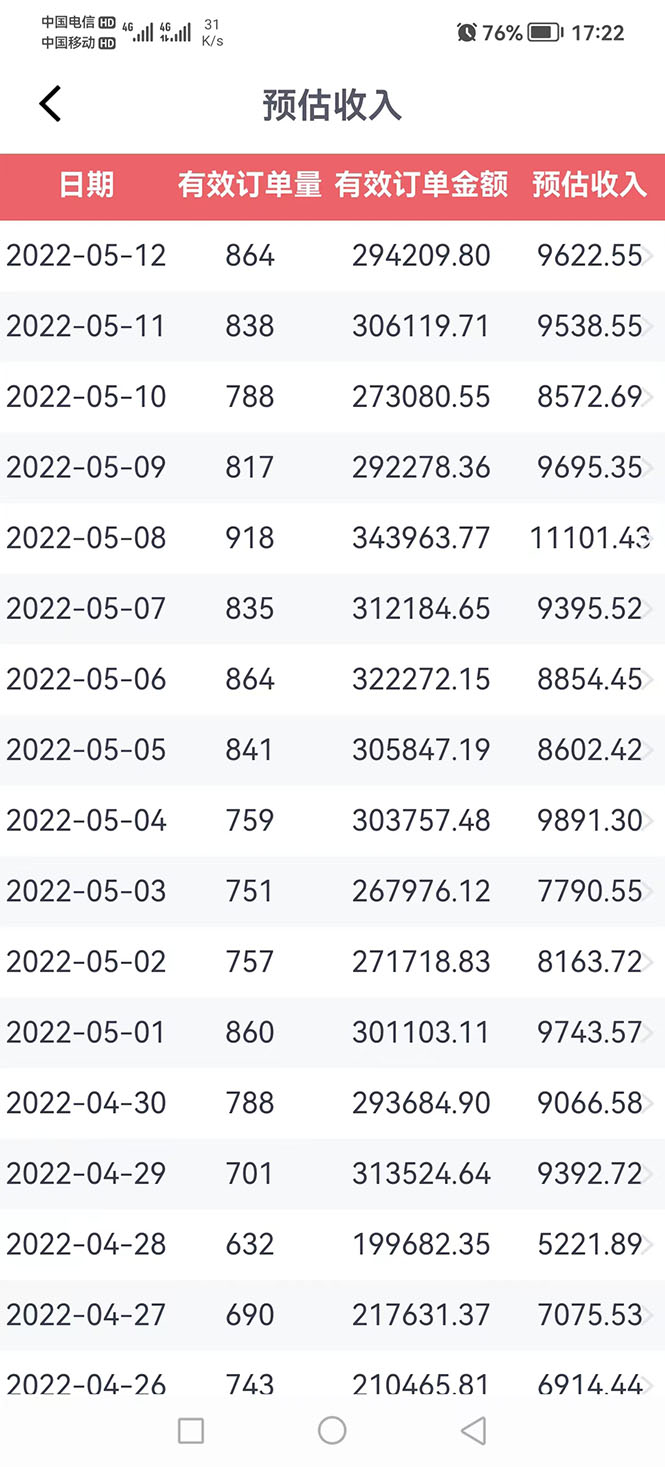 图片[3]-（2711期）外面卖1299元的京东剪辑项目，号称京东不倒，收益不停止，日入1000+-iTZL项目网