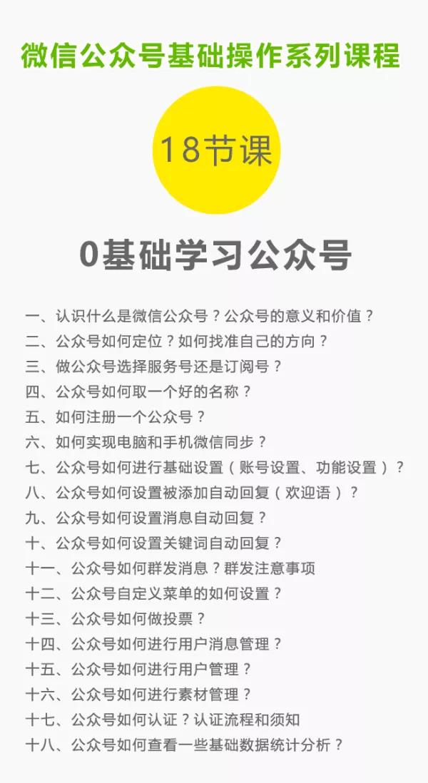 图片[2]-（1543期）零基础教会你公众号功能操作、平台搭建、图文编辑、菜单设置等（18节课）-iTZL项目网