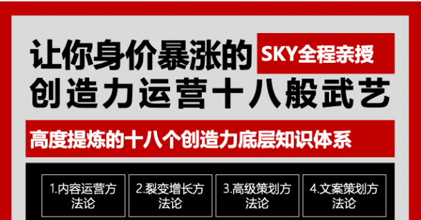 （1692期）让你的身价暴涨的创造力运营十八般武艺  高度提炼的18个创造力底层知识体系-iTZL项目网