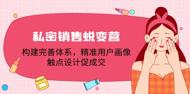 （12436期）私密销售蜕变营：构建完善体系，精准用户画像，触点设计促成交-iTZL项目网