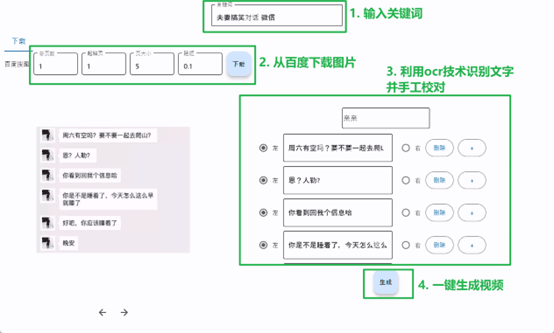 图片[2]-（4697期）【剪辑必备】外面收费998的微信对话生成脚本，一键生成视频【脚本+教程】-iTZL项目网