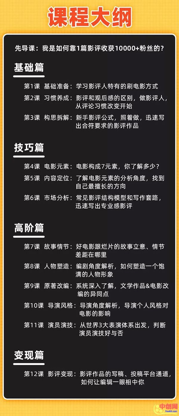 图片[3]-（1022期）12节影评变现课程，教你写出好玩、涨粉、又赚钱的影评，小白0基础上手-iTZL项目网