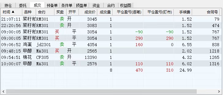 图片[4]-（4509期）外面收费8800的远期合约预测监控秒单脚本，号称准确率高达百分之80以上-iTZL项目网