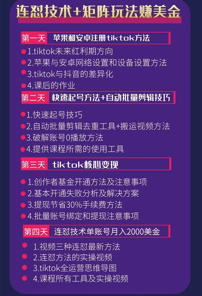 图片[2]-（1708期）tiktok变现四天实战班：连怼技术+矩阵玩法赚,单账号月入2000美金(实操视频)-iTZL项目网