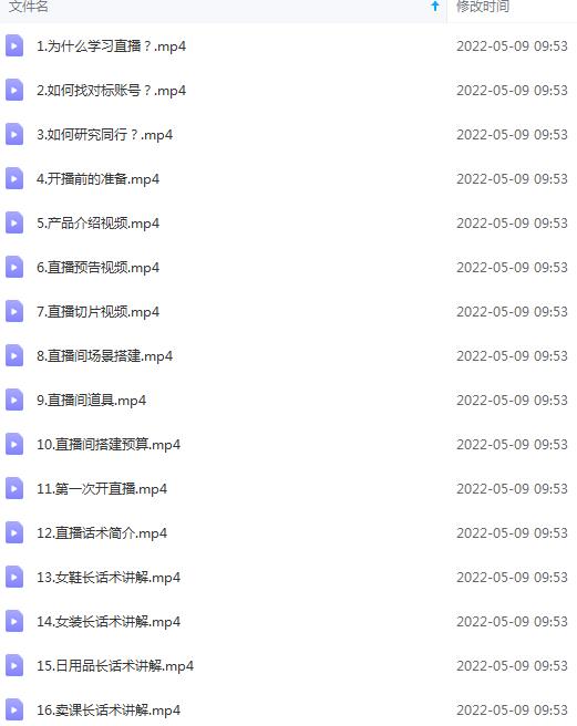 图片[1]-（2637期）抖音直播带货课程：带你从0开始，学习主播、运营、中控分别要做什么-iTZL项目网