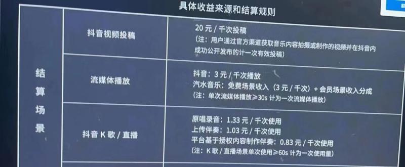 外面收费1500的汽水音乐人挂机项目，号称单窗口一天100-iTZL项目网