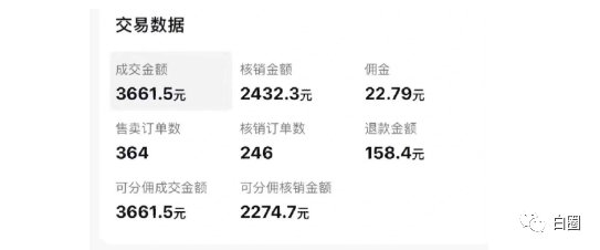 图片[2]-（6532期）某公众号付费文章《音乐明星变现思路，0成本薅佣金，属于兼职项目非全职》-iTZL项目网